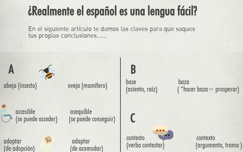 Spanish an easy Language? Part I